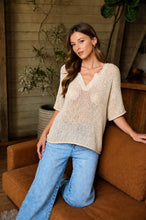 Load image into Gallery viewer, Split Neck Short Sleeve Sheer Crochet Kn
